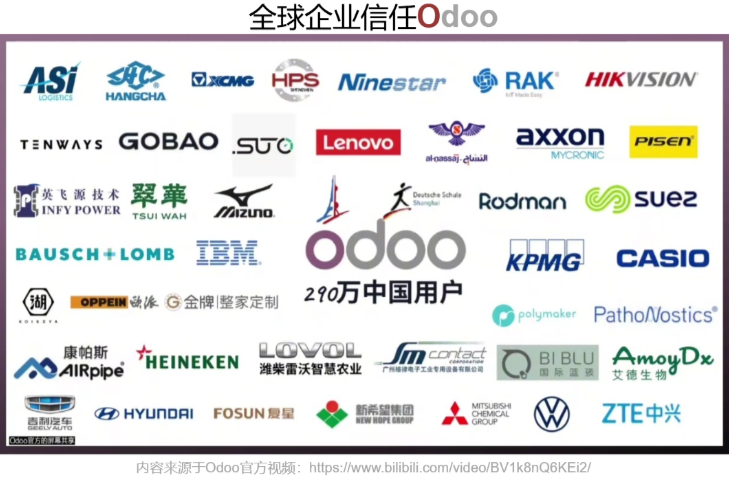 Odoo服装ERP,服装MES生产管理,服装跟单管理,外贸服装跟单,Odoo服装PLM研发管理,Oudu欧度服装管理系统,服装供应链管理,苏州欧度软件 Odoo服装ERP,服装MES生产管理,服装跟单管理,外贸服装跟单,Odoo服装PLM研发管理,Oudu欧度服装管理系统,服装供应链管理,苏州欧度软件